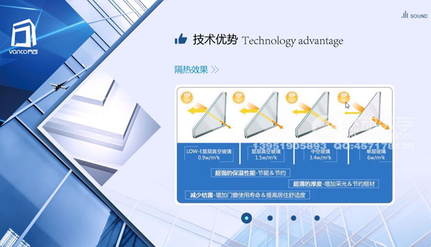 什么是企業(yè)的可視化營銷推廣、溝通工具？